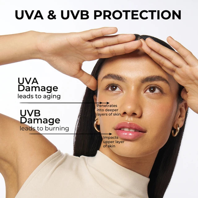 Flawless Finish Sun Screen SPF 50 PA++++