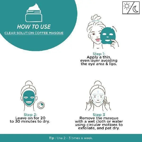 Clear Solution Coffee Masque