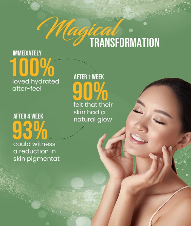 Luminous Glowing & Brightening Moisturiser