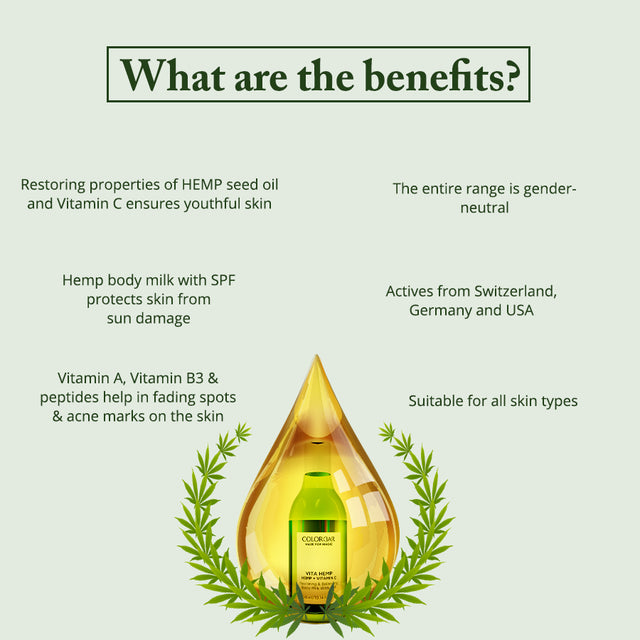 Colorbar Vita Hemp Restoring & Balancing Body Milk With SPF