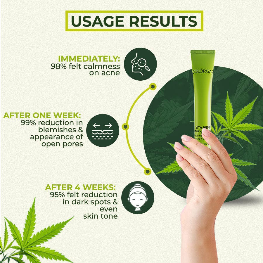 Colorbar Vita Hemp Restoring & Balancing Anti-Acne/Spot Gel