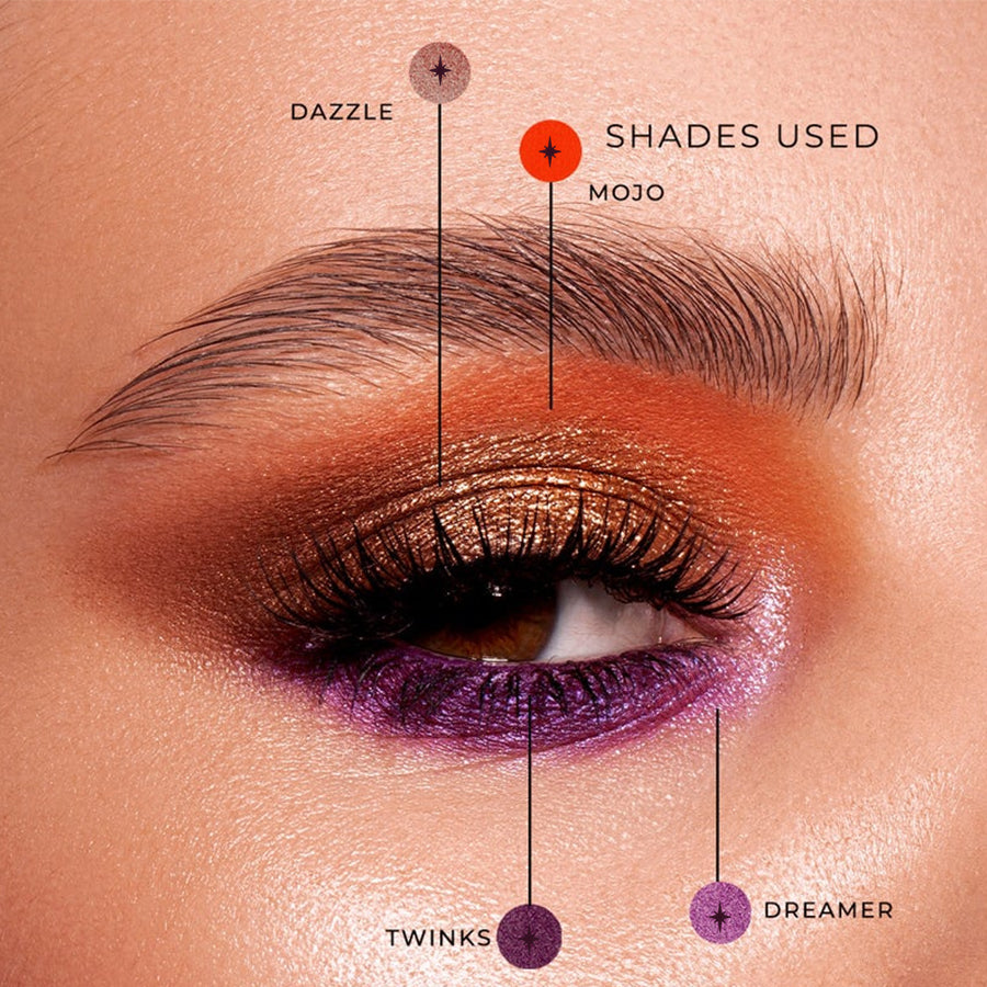 Spellbound Eyeshadow & Blush Palette