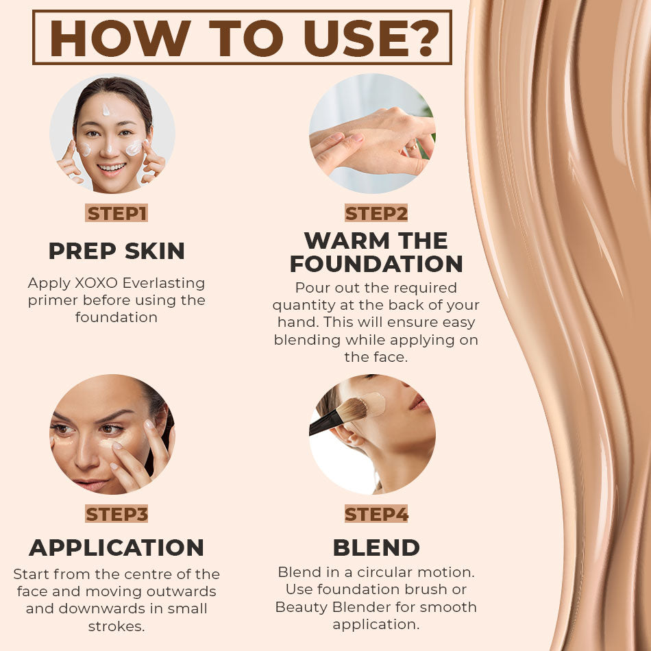 EVERLASTING FOUNDATION