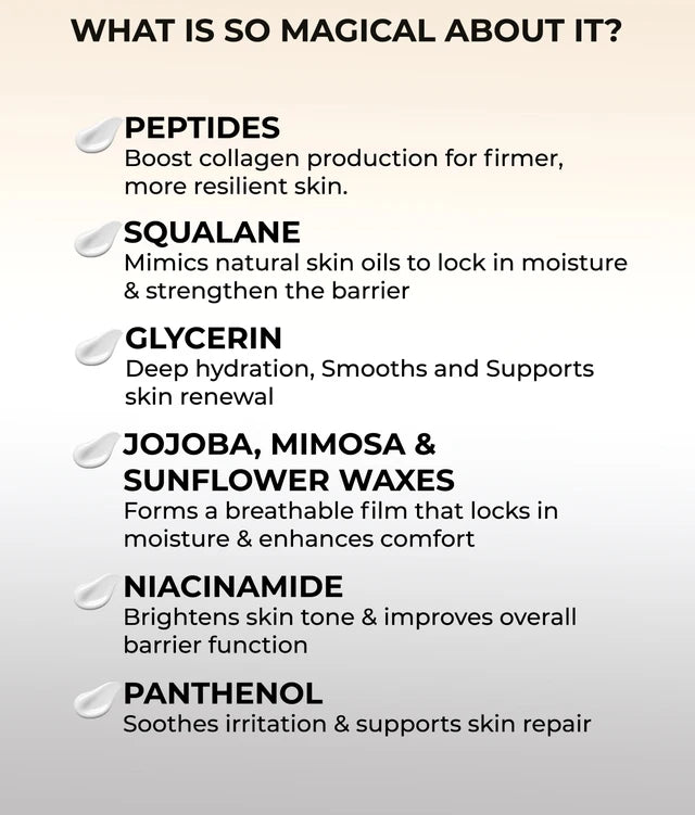 Miracle Barrier Moisturiser