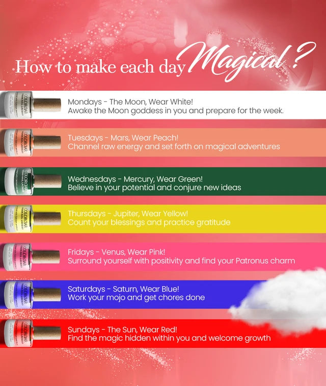 Magic of Colors Nail Kit