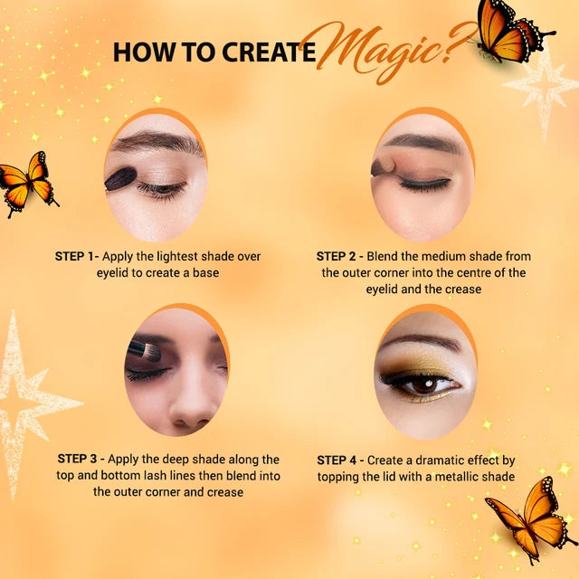 Divine Nector Eyeshadow Palette